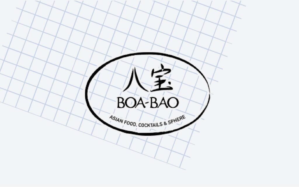 Concentra-te no SEO local para a Boa-Bao - UniK SEO